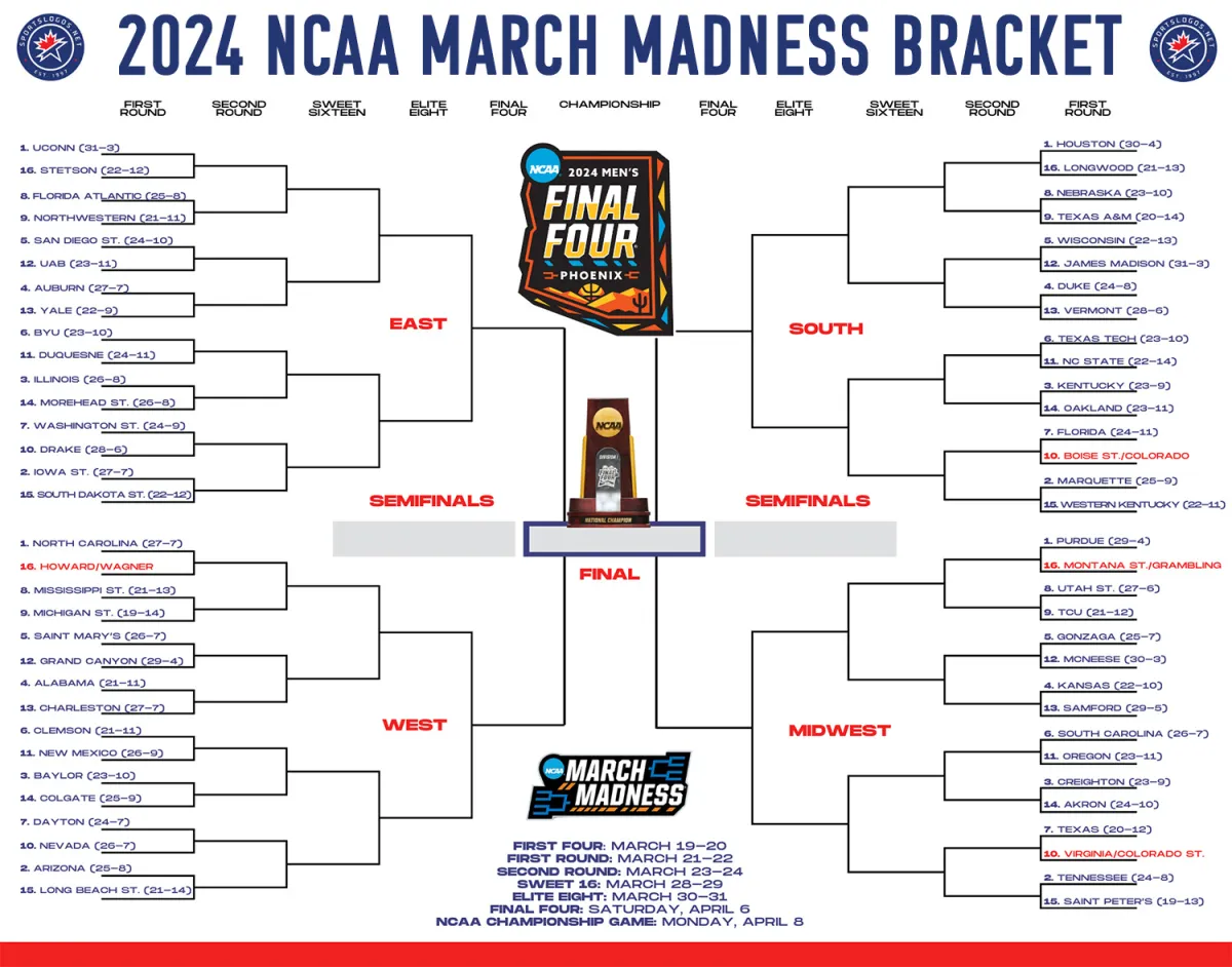 March Madness